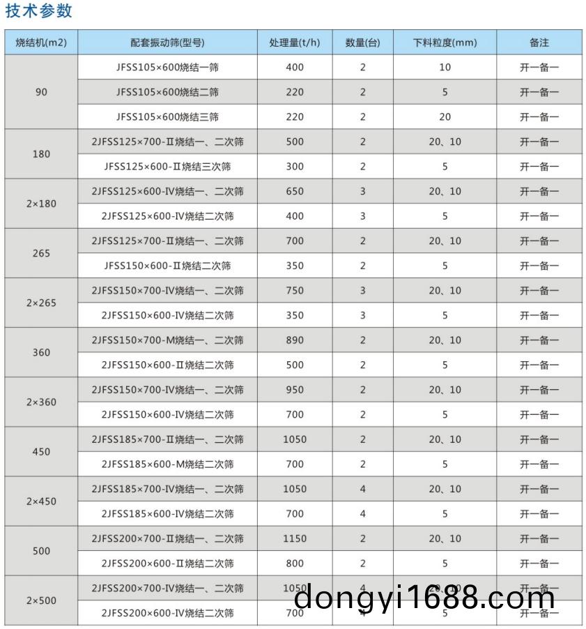 infoflow_2021-11-20_9-24-53