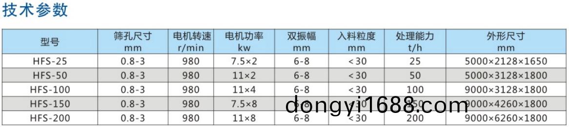 infoflow_2021-11-20_9-44-15