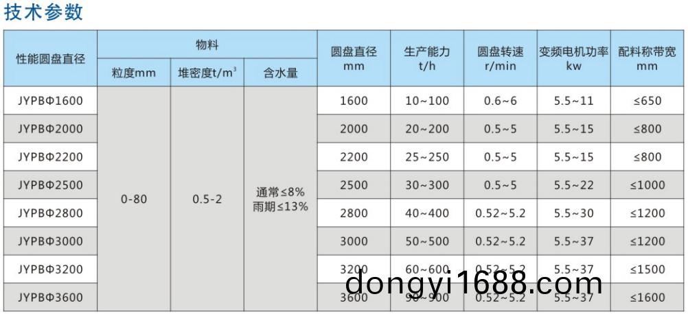 infoflow_2021-11-20_9-58-20